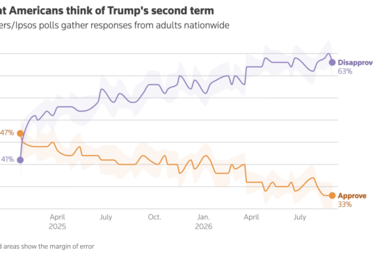 DEFAERO Strategy Series [Sep 09, 26] IPSOS’ Darrell Bricker on Latest US and Worldwide Opinion